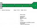 Bahn 1: Optische Täuschung Bahn 1: Optische Täuschung
